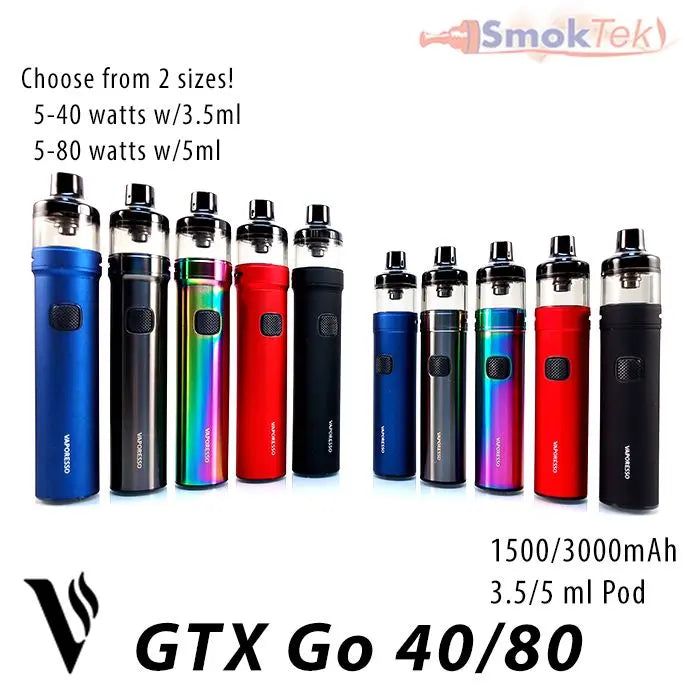 vaporesso gtx go 40 Step-by-Step Guide to Using the Vaporesso GTX GO 40 Kit